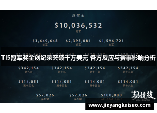 TI5冠军奖金创纪录突破千万美元 各方反应与赛事影响分析