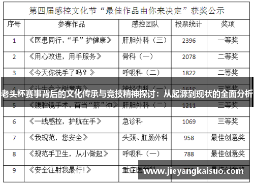 老头杯赛事背后的文化传承与竞技精神探讨：从起源到现状的全面分析